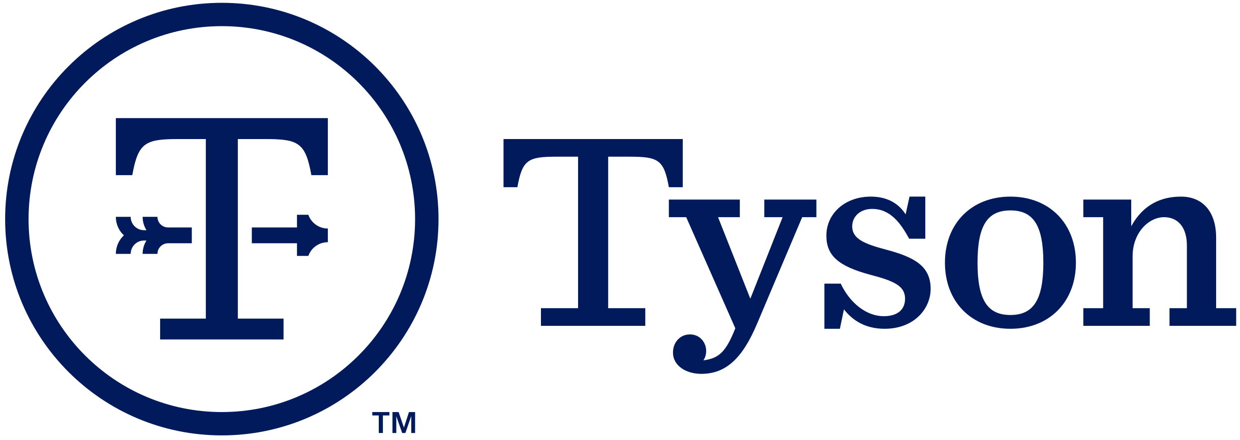 Tyson Foods - Brand Image